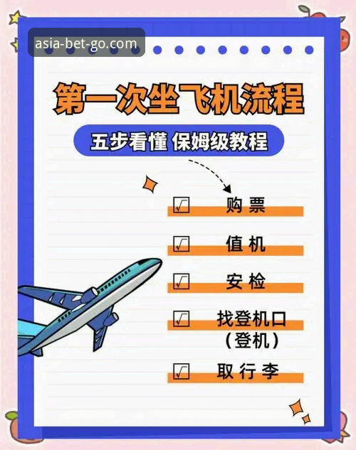 Bet亚洲官网高效体验安装教程：实用技巧与必备知识